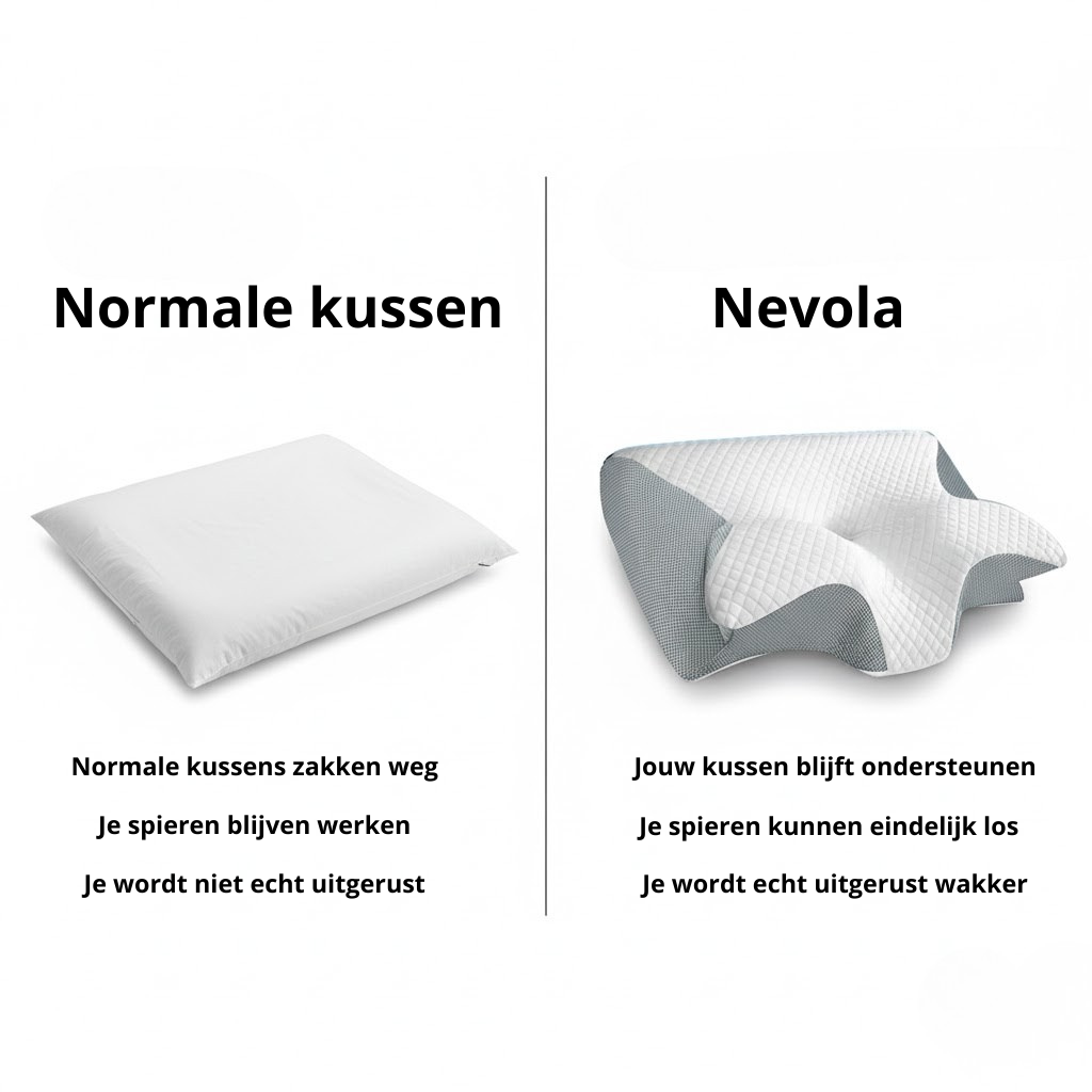 Nevola - De verlichting waar u op hebt gewacht